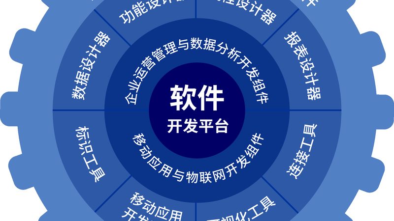 上海oa系统定制开发移动端