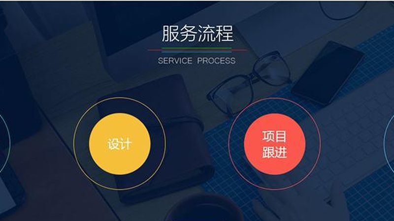 App定制开发合同规范：企业如何规避潜在风险